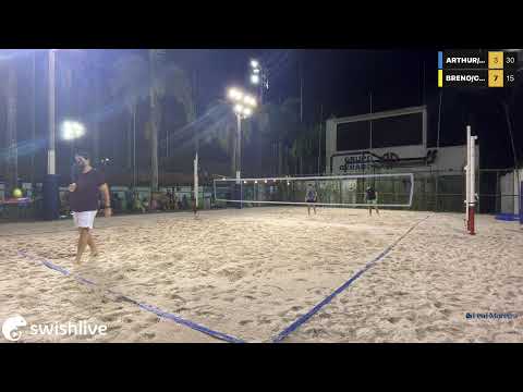 Masculino C - II Etapa do Ranking BT AP ARTHUR/ARTHUR VS BRENO/CHICO