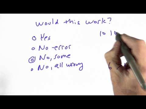 Hand Rank Attempt Solution Design of Computer Programs