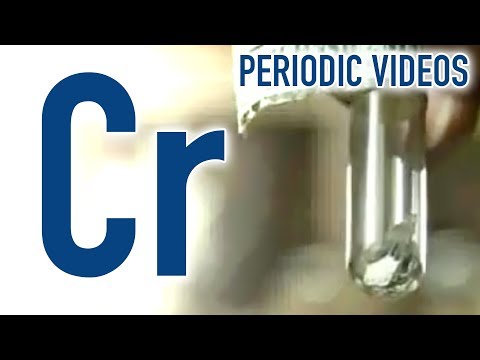 chromium based chromium based