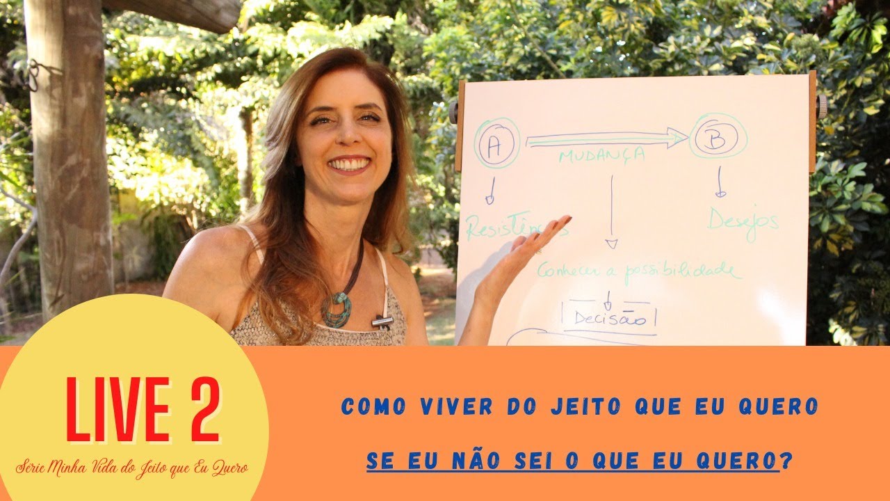 Como viver do jeito que eu quero se eu não sei o que eu quero?