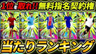 【最新】指名契約権当たり選手ランキング！1位が強い！獲得する前に絶対みて！レべマ能力まで徹底解説！【eFootball,イーフットボール,イーフト】