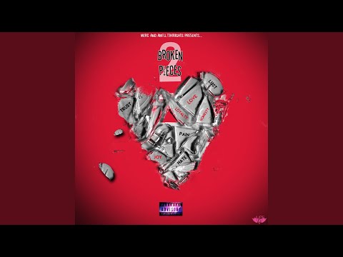 Right (feat. Amillithoughts & Merc)