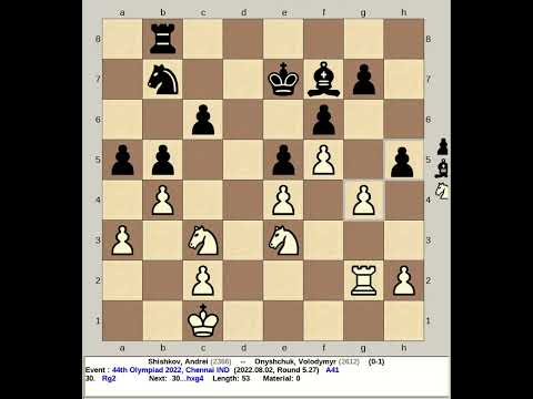 Shishkov, Andrei vs Onyshchuk, Volodymyr | 44th Chess Olympiad 2022, Chennai India
