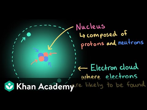 Protons, neutrons, and electrons in atoms | Chemistry | Khan Academy