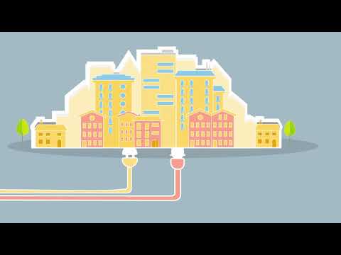 Thermische Abfallbehandlung