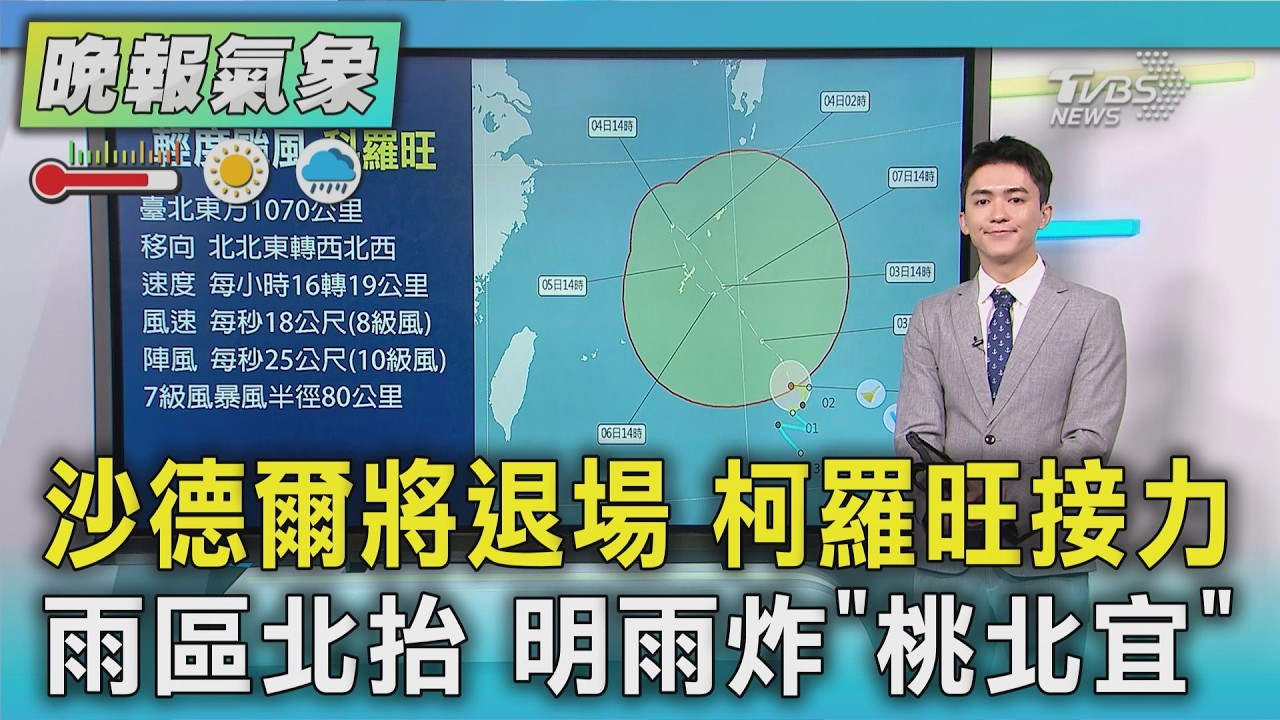 天氣/沙德爾將退場 柯羅旺接力 雨區北抬 明雨炸「桃北宜」｜TVBS新聞 @TVBSNEWS01