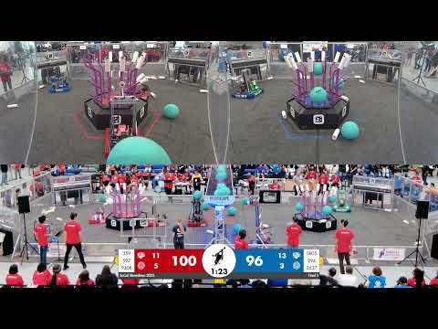 SoCal Showdown 2025 - Final 2