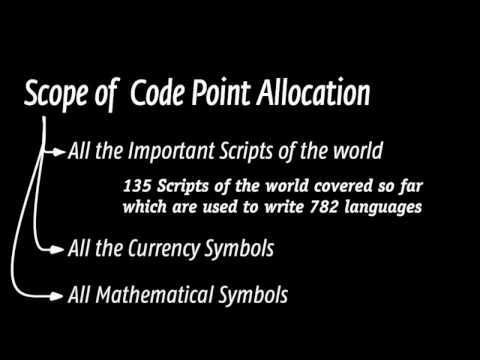 Tutorial on Unicode Character Encoding and UTF-8