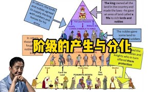 阶级的产生与分化 #刘仲敬