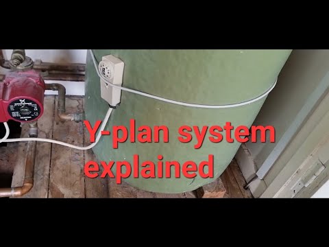 Y -plan  heating system pipe work description...