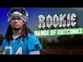 Rookie Range of Outcomes + Dynasty Differences | Dynasty Fantasy Football 2024