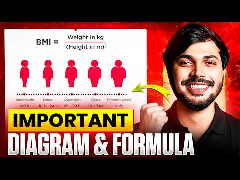 Important Dates & Formulas Physical Education Class 12 CBSE 2025-26 Score 100/100 [FREE PDF]🔥