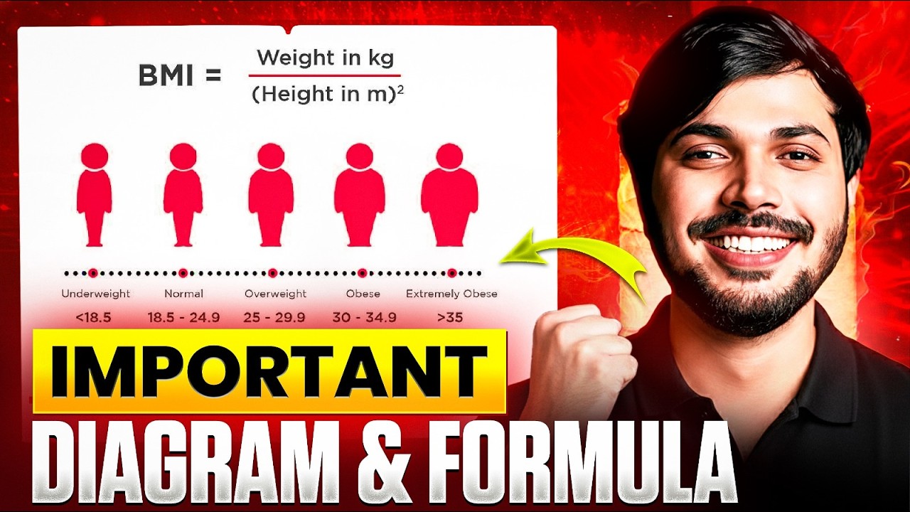 Important Dates & Formulas Physical Education Class 12 CBSE 2025-26 Score 100/100 [FREE PDF]🔥