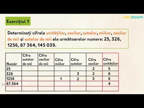 Numere naturale clasa 5