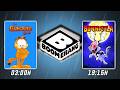 This Is What A Day On Boomerang Looked Like In 2018