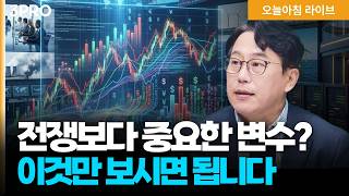 미 증시 혼조 지속…유가 변수 공포는 언제까지? | 박병창 교보증권 이사 [마켓 인사이드]