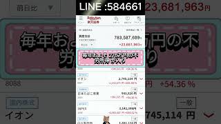 #株式投資 #投資初心者 #株式市場 #topix #日本経済 #経済ニュース #副収入#日本株 #株式 #株価分析