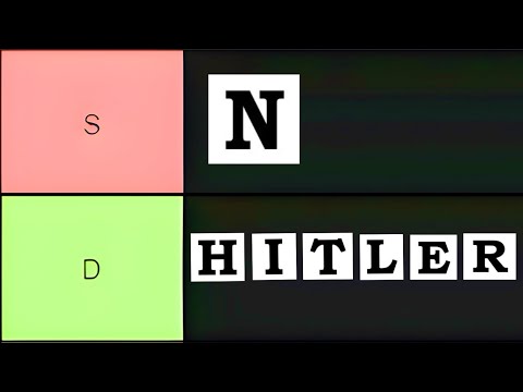 ranking the letters of the alphabet