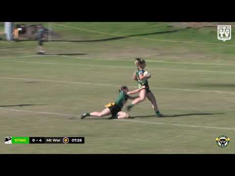 2019 Group 7 LLT Division 2 Round 6 Highlights - Stingrays of Shellharbour vs Mt Warrigal Kooris