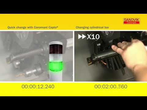 SANDVIK Modularsysteme: Coromant Capto - Coromant Capto Rüstvergleich runde Bohrstange_Silent Tools