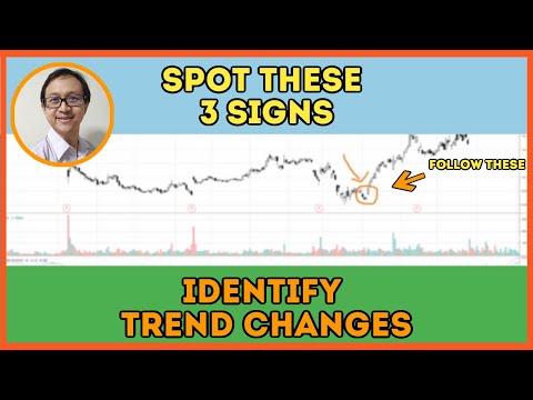 Reversal Trading  -  Detect Trend Changes With These 3 Signs (95% of Traders Overlook These)