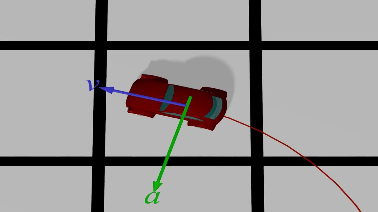 Kinematics in 2D (updated)