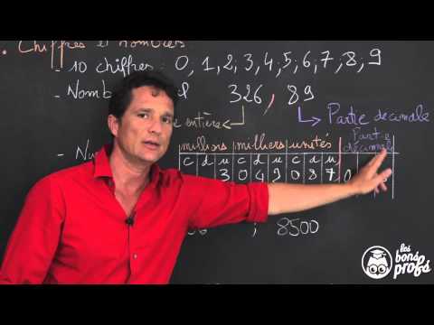 Numération & nombres décimaux - Maths 6e - Les Bons Profs
