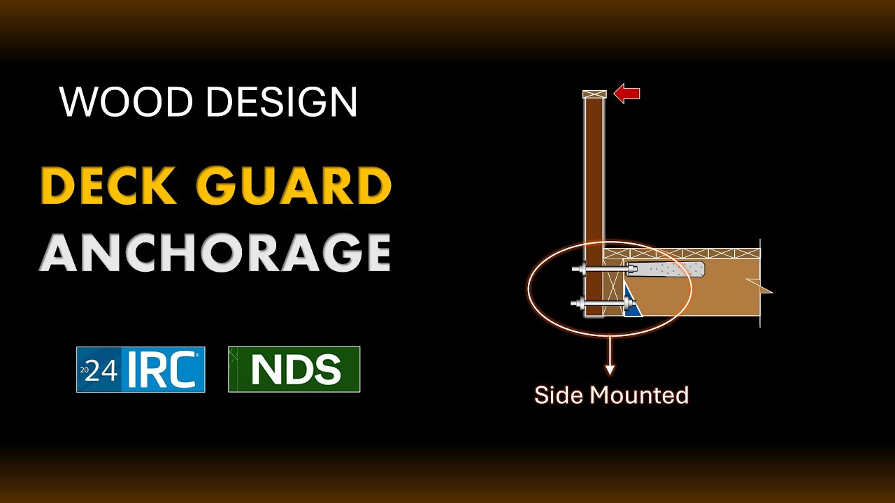 Side-Mounted Guard Posts on Decks — What Every Builder Should Know
