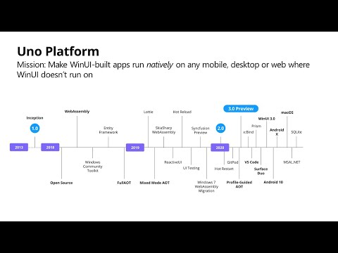 App Consult Insights - S02 E05 The UNO platform