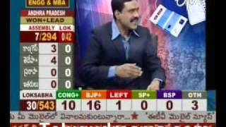 Election Results 2009