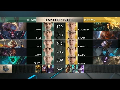 EL vs SPY Highlights - ELEMENTS vs SPLYCE - EU LCS Week 8 - SPRING 2016