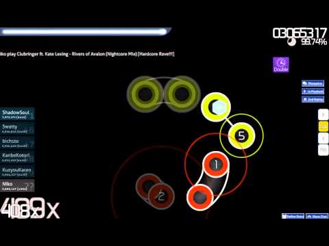 Clubringer ft. Kate Lesing - Rivers of Avalon (Nightcore Mix) [Hardcore Rave!!] played by Niko