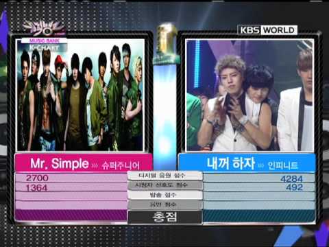 [Music Bank K-Chart] 1st week of September & Super Junior - Mr. Simple (2011.09.02)