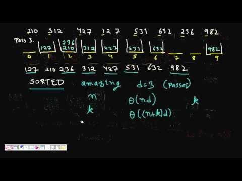Programming Interview Radix Sort