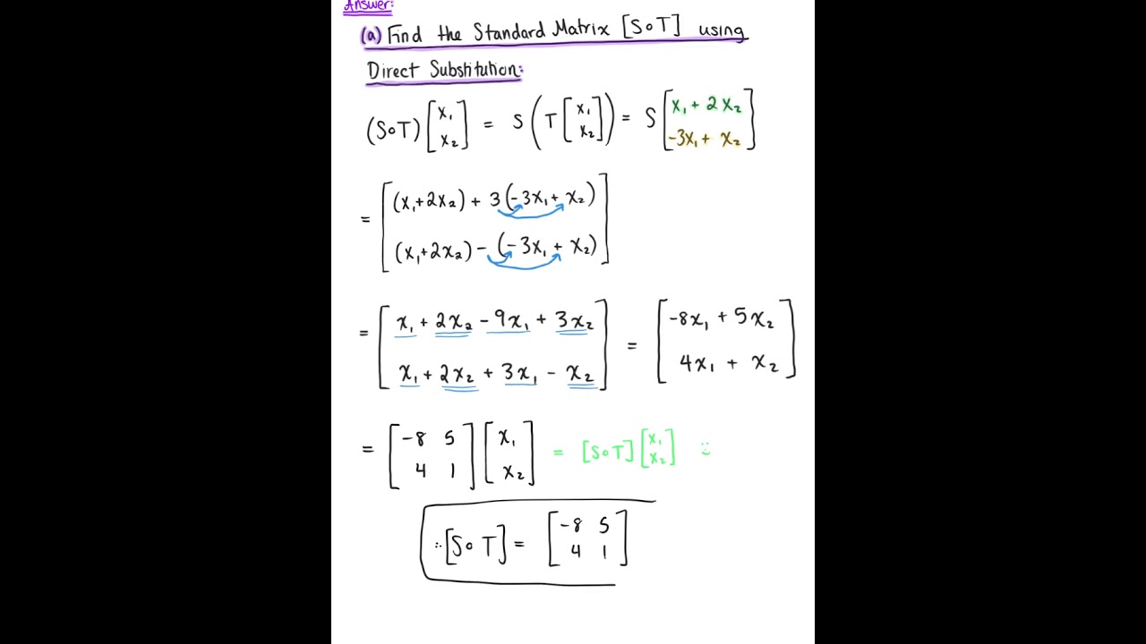 Invertible Linear Transformations (Theorem & Intro Example)