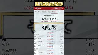 #日本株#株式投資#投資初心者#資産運用#日本市場#株の勉強#株式入門#投資生活#デイトレード#スイングトレード#長期投資#高配当株