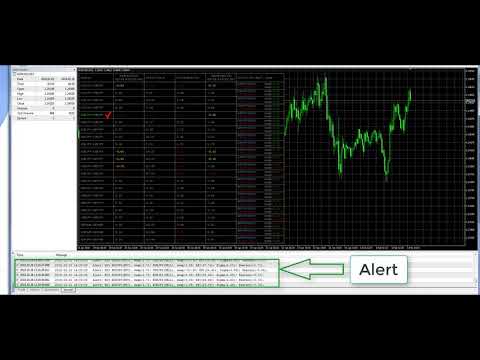 Video IndCorrelationTable