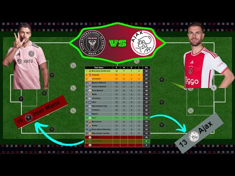 Inter Miami vs Ajax - Marble Football (Week 12)