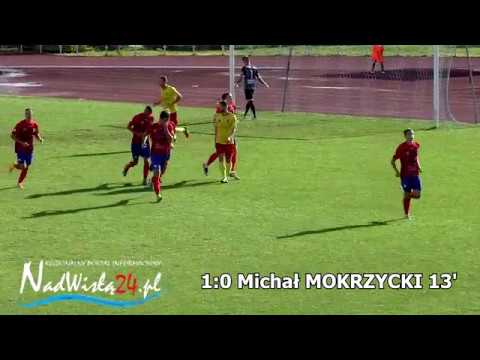 15.08.2018 SKRÓT: Wisła Sandomierz - Podhale Nowy Targ 3:3 (2:2)