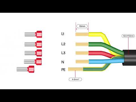 Solplanet ASW 05K-12K H T3 inverter Series // Solar&Solar Wholesale Solarshop