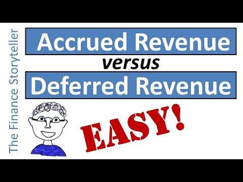 Accrued revenue vs deferred revenue
