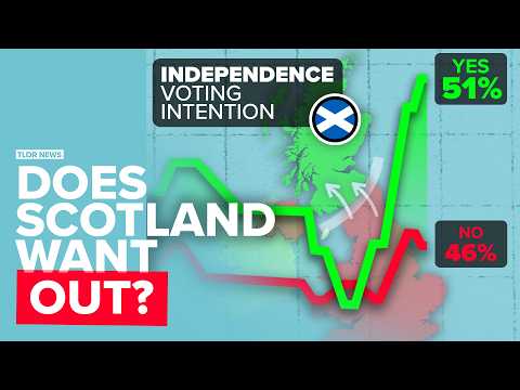 Why is Support for Scottish Independence Rising?