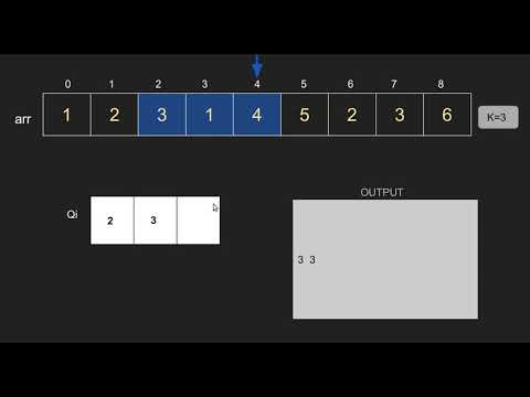 Maximum of all subarrays of size k using Sliding Window Technique | GeeksforGeeks