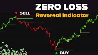 I Tested Top TradingView Indicators for Reversals and Found The 99% WINRATE