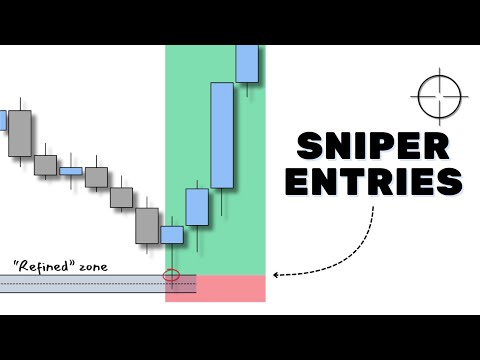 The PERFECT ENTRY Strategy That Will 10x Your Results...