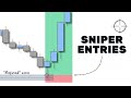 The PERFECT ENTRY Strategy That Will 10x Your Results