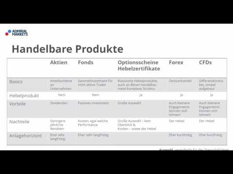 Die Trader Ausbildung From Zero To Hero Von Null Auf Hundert | Forex hero for pc Die Trader Ausbildung From Zero To Hero Von Null Auf Hundert -