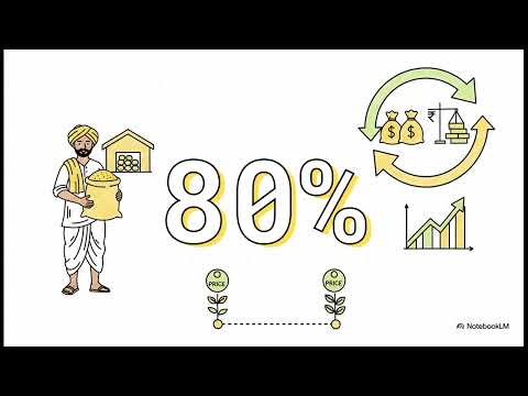 Tradewiser - The trust infrastructure for commodity trading