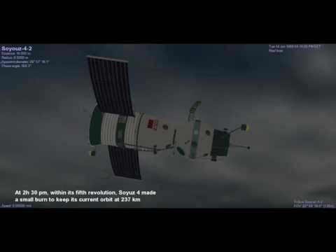 Soyuz 4-5 , First Docking in Space Between 2 manned spacecrafts