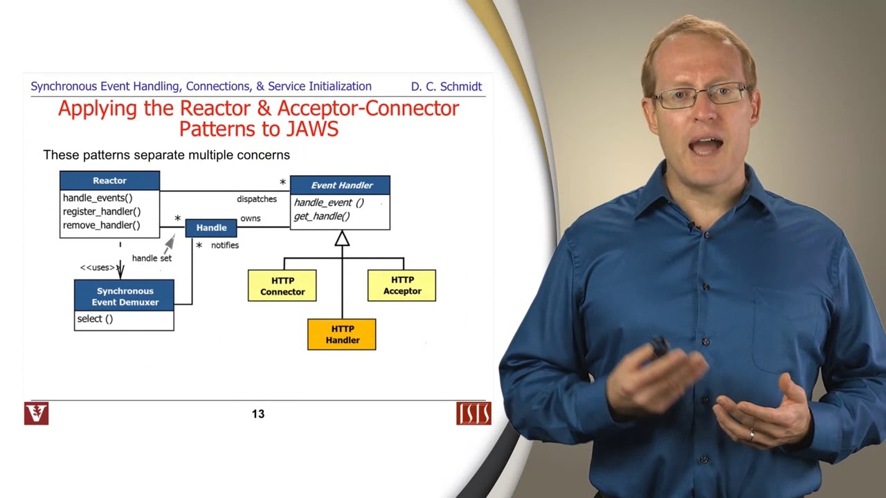 Patterns and Frameworks for Synch Event Handling, Connections, and Service Initialization (Part 1)